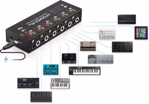 CME H12MIDI Pro : un routeur MIDI pour les gouverner tous