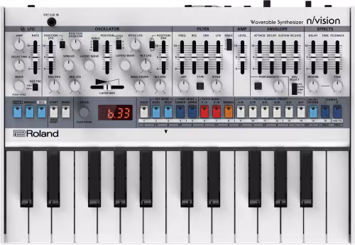 Roland Boutique : Jupiter-08 et n/vision rejoignent la famille